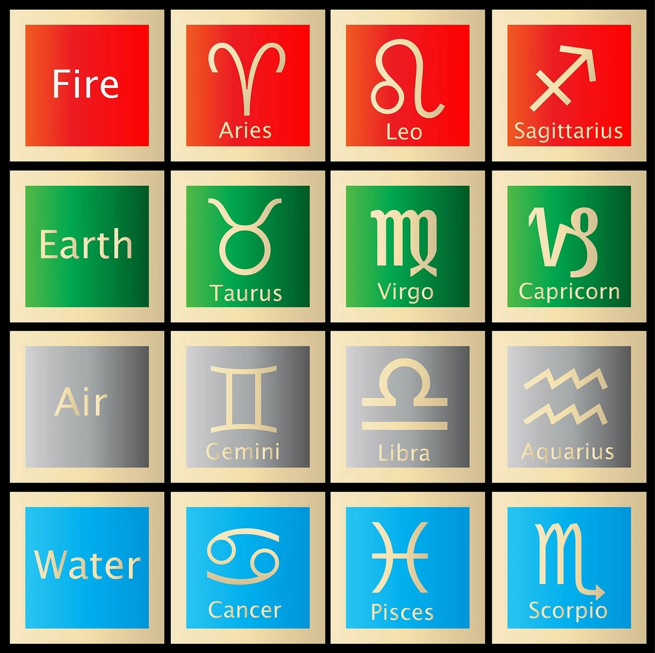 zlatna-era-tri-znaci-na-zodijakot-koi-ke-blesnat-vo-slednite-pet-godini